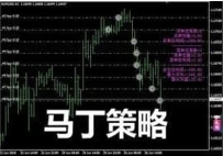 菠菜——运用马丁格尔策略