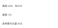 【韩篮大小分】03.20