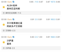 4.05【欧篮euro】