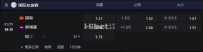 国际友谊 03-19 20:30 越南 VS 柬埔寨