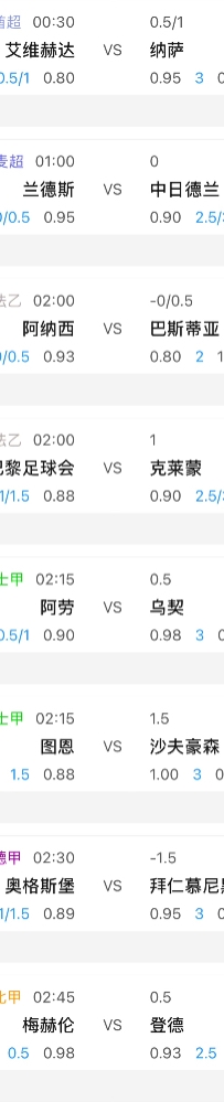 精选大球德甲等4.05
