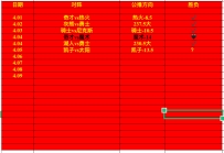 【04.05】NBA公推：凯子vs太阳