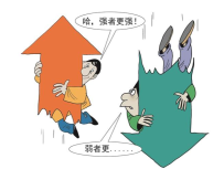 老虎机技巧之强者恒强法