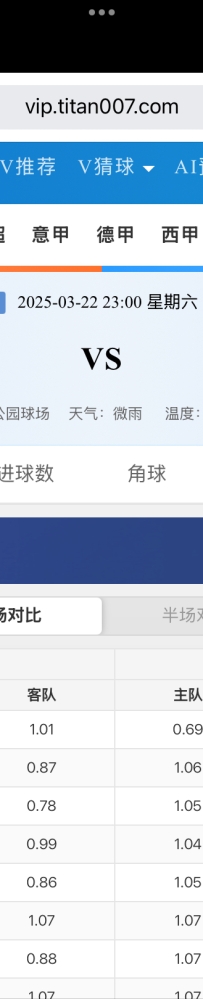 23:00英乙