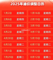 油价将在明晚进行调整