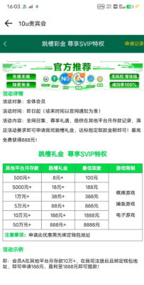 【贵宾会602】提供其他平台账号密码给他们，申请跳槽金10u