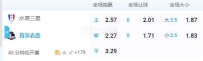 2025-03-19 18:30 星期三水原三星vs首尔衣恋