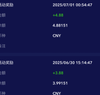 【亚鼎娱乐】每周5次免费签到 从3.88递增