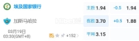 埃及联杯 03:30  国家银行俱乐部[埃及超5] - 马哈拉[埃及超15]