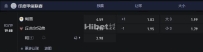 印度甲 03-19 19:00 甸普 VS 丘吉尔兄弟