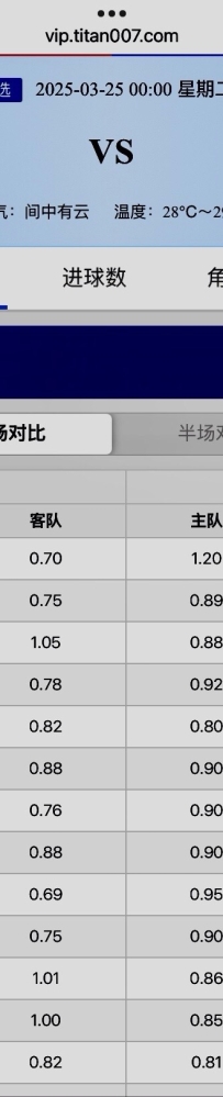 非预选赛