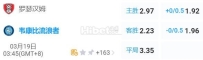 英甲 03:45 罗瑟汉姆 - 韦康比流浪者